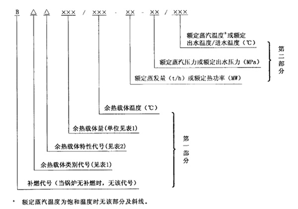 易彩堂官网-追求康健,你我一起生长