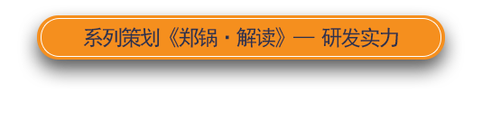 领跑行业的易彩堂官网实力,易彩堂官网股份研发实力，，，，，易彩堂官网科技立异效果，，，，，易彩堂官网科技领先，，，，，易彩堂官网专利效果