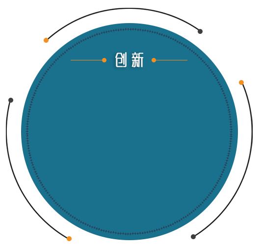 领跑行业的易彩堂官网实力,易彩堂官网股份研发实力，，，，，易彩堂官网科技立异效果，，，，，易彩堂官网科技领先，，，，，易彩堂官网专利效果