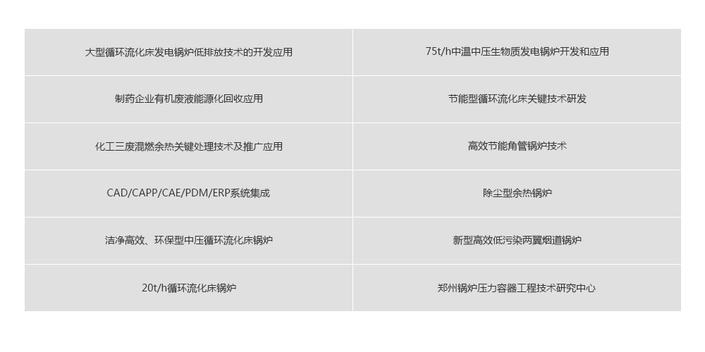领跑行业的易彩堂官网实力,易彩堂官网股份研发实力，，，，，易彩堂官网科技立异效果，，，，，易彩堂官网科技领先，，，，，易彩堂官网专利效果