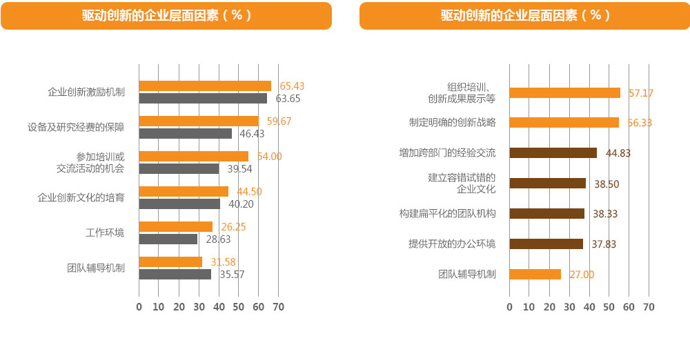领跑行业的易彩堂官网实力,易彩堂官网股份研发实力，，，，，易彩堂官网科技立异效果，，，，，易彩堂官网科技领先，，，，，易彩堂官网专利效果