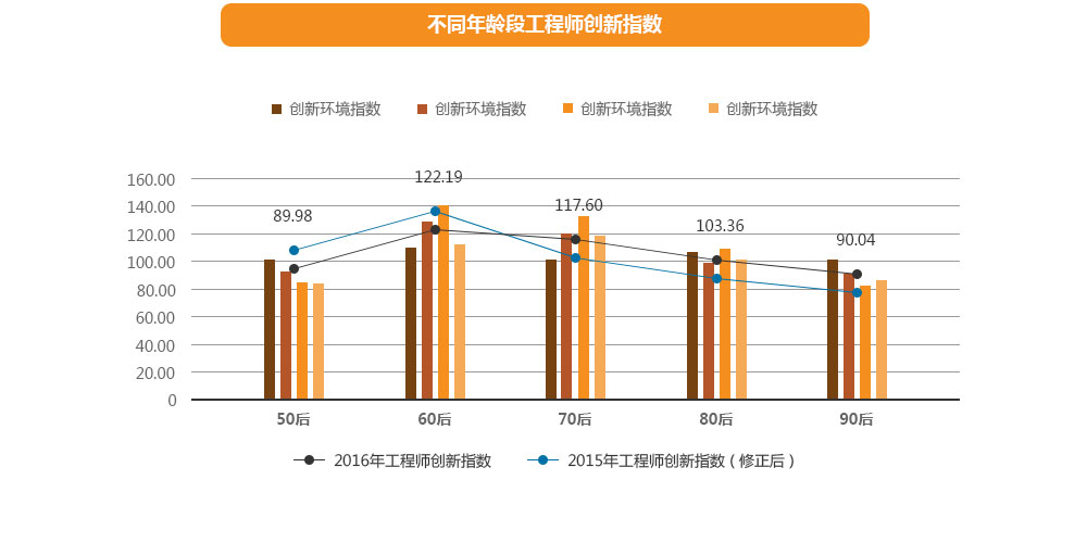 领跑行业的易彩堂官网实力,易彩堂官网股份研发实力，，，，，易彩堂官网科技立异效果，，，，，易彩堂官网科技领先，，，，，易彩堂官网专利效果